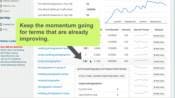 momentum