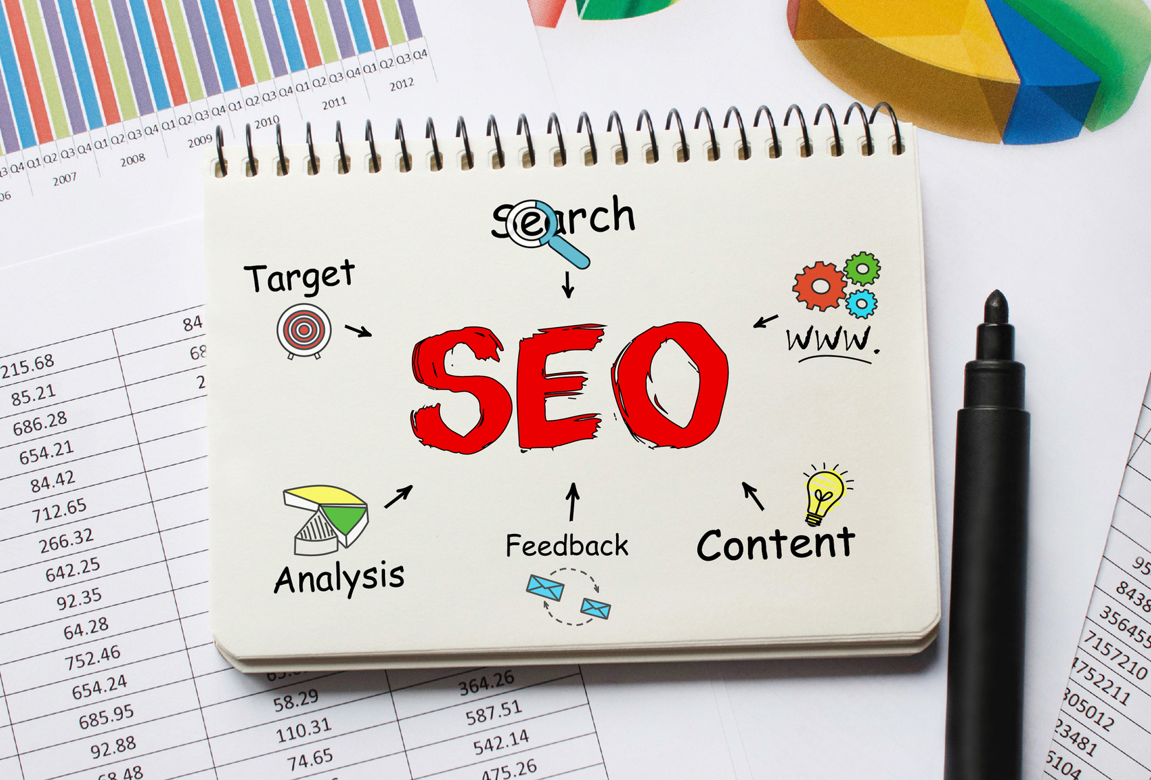 seo campaign