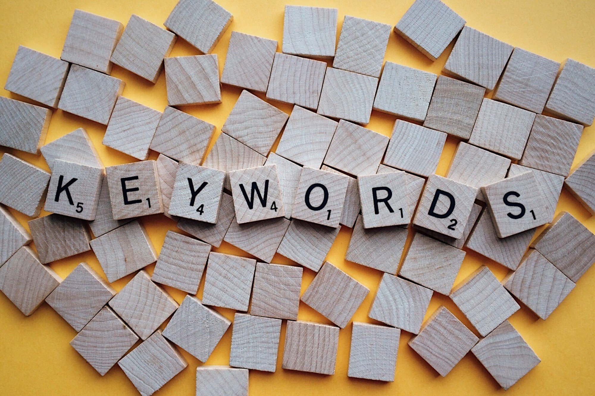 what is keyword density